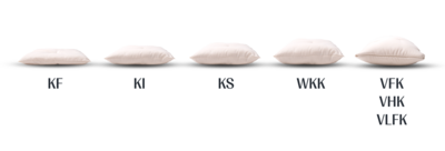 Frau Wolles Kopfkissen mit Bio-Schurwollfüllung, Vergleich unterschiedliche Dicken.